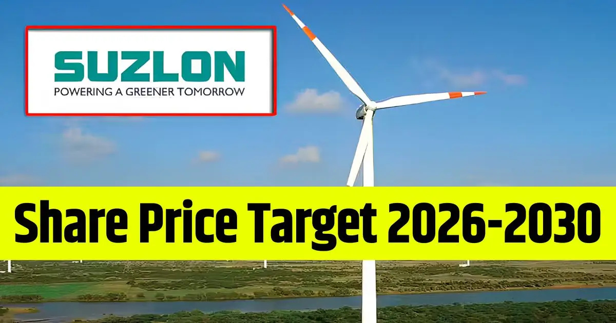 Suzlon Energy Share Price Target 2026, 2028, 2030, 2032, 2034, 2035