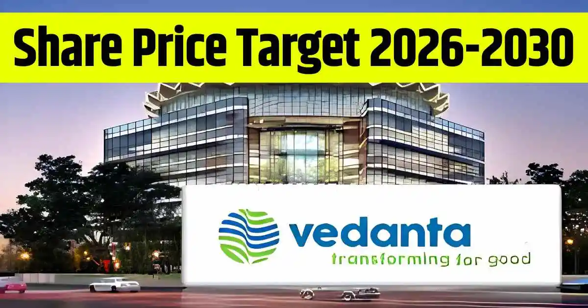 Vedanta Share Price Target 2026, 2028, 2030, 2032, 2034, 2035